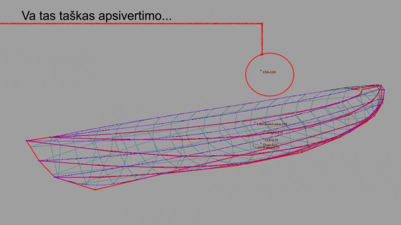 naujas kaj kovas 4m12 su breziniais 12 pav.jpg